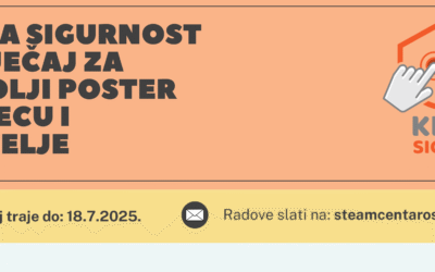 Natječaj za najbolji poster