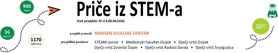 Kalendar aktivnosti Priče iz STEM-a listopad 2025.