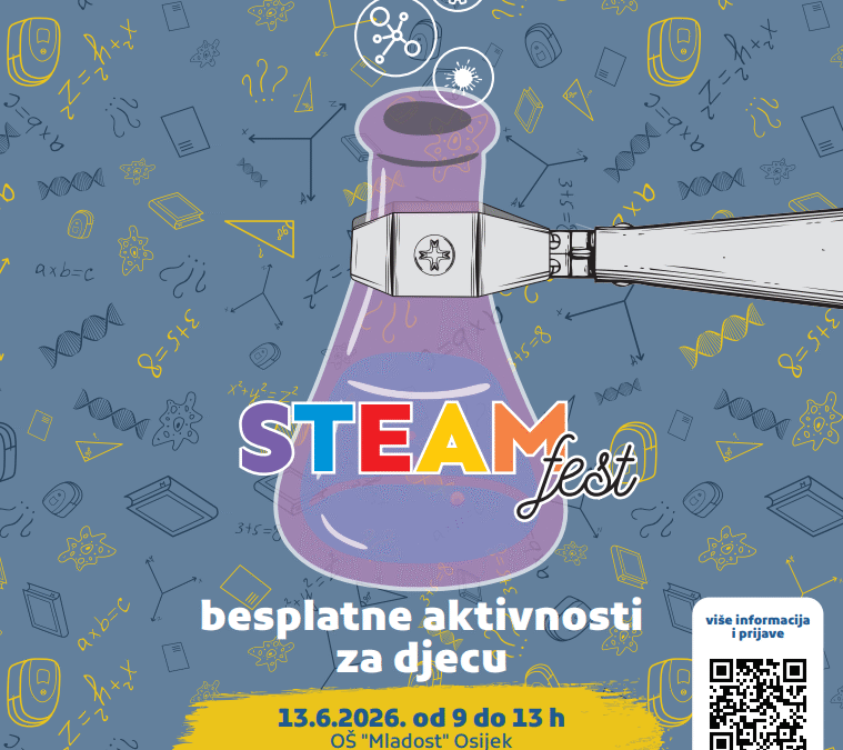 PRIJAVE ZA RADIONICE U TIJEKU!
