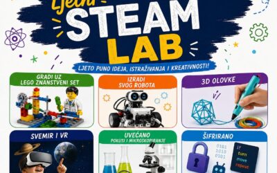 Prijave za program “Ljetni STEAM lab”